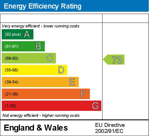 EPC