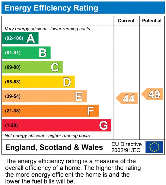 EPC