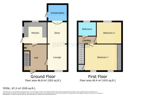 2 bedroom terraced house for sale, Pickard Close, Peterlee, Durham, SR8 5LZ