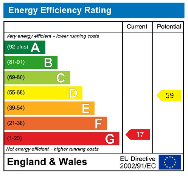 EPC