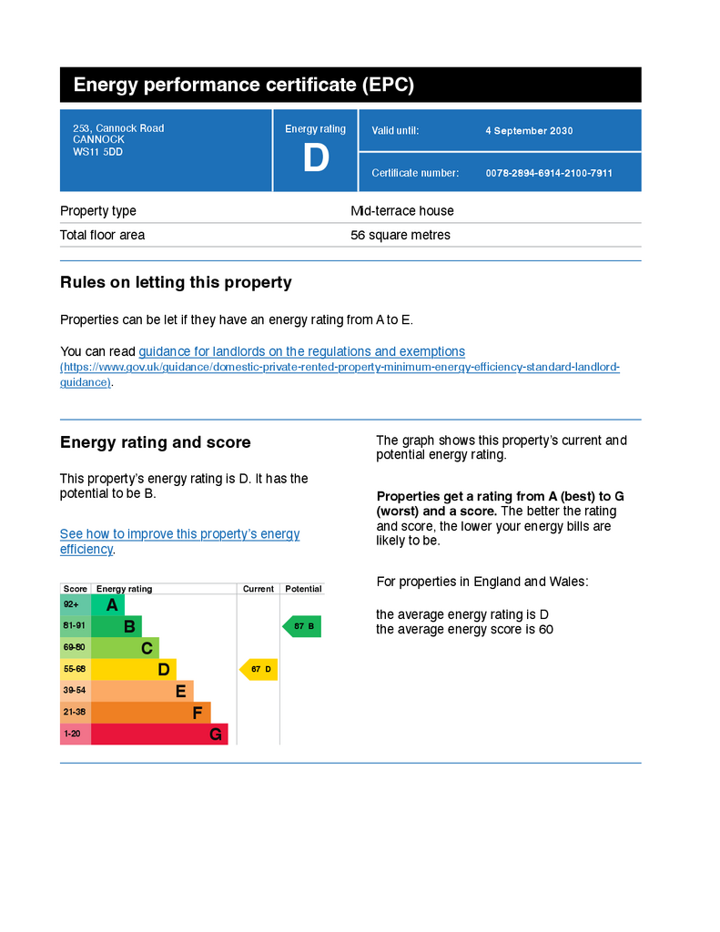 EPC Certificate