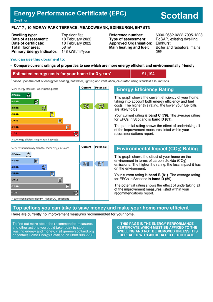 EPC Certificate