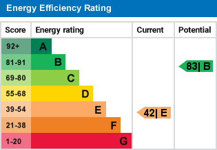 EPC