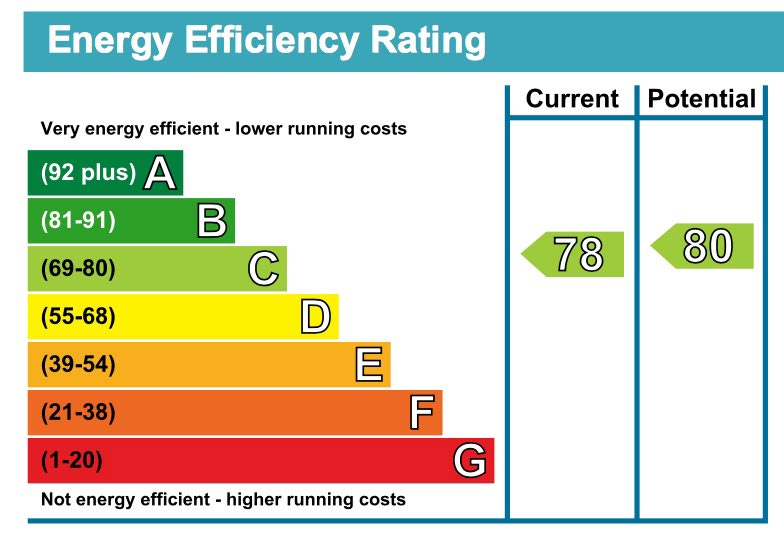 EPC