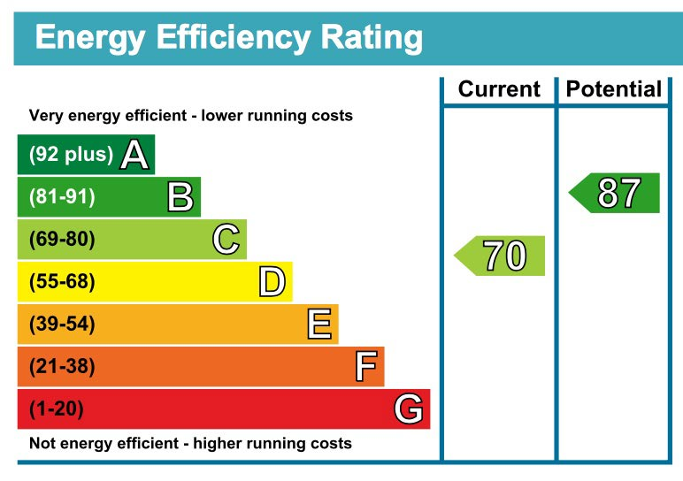 EPC