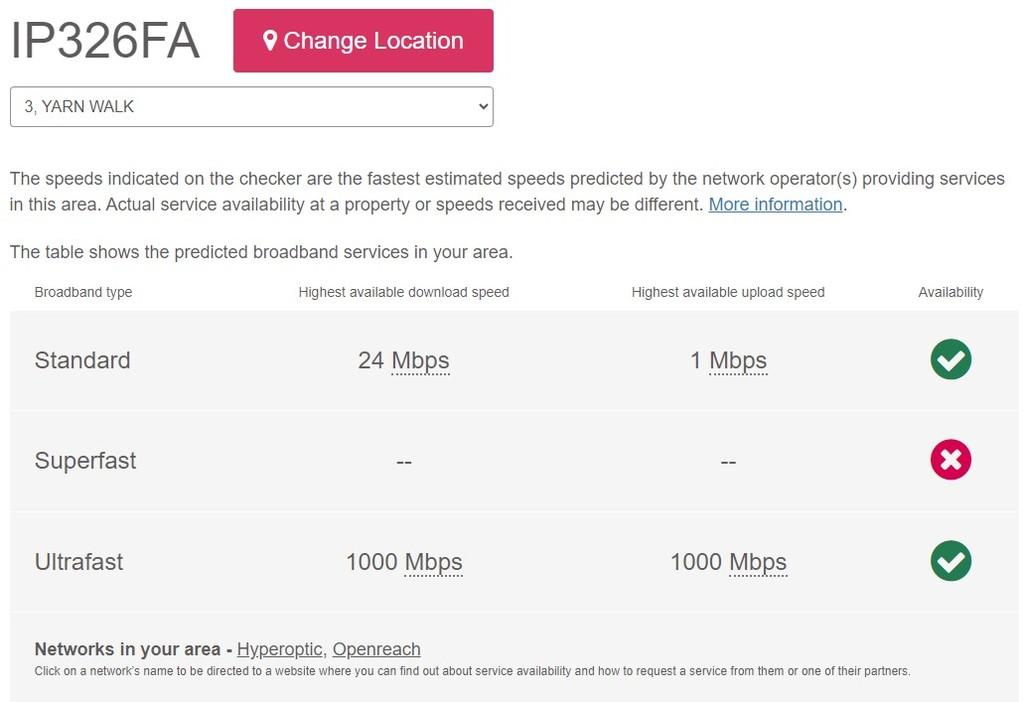 Broadband speed