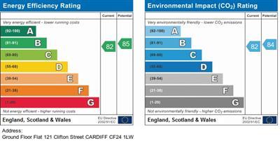 EPC Graph121 A Clifton