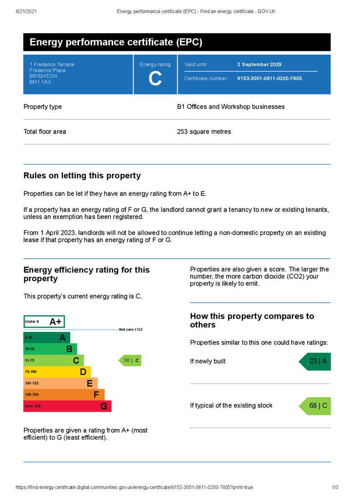 EPC Certificate
