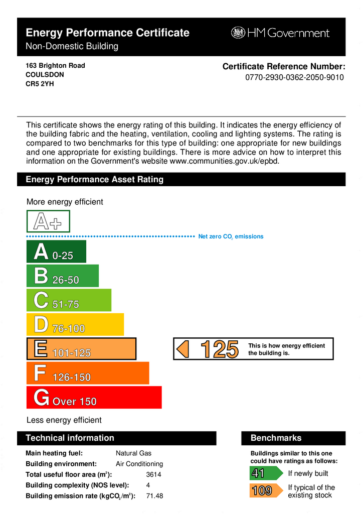 EPC Certificate