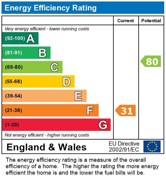 EPC