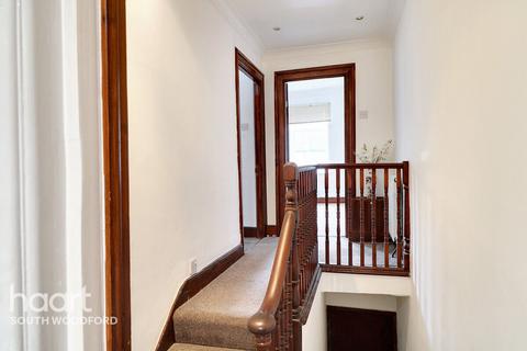 1 bedroom flat for sale, Peel Road, South Woodford