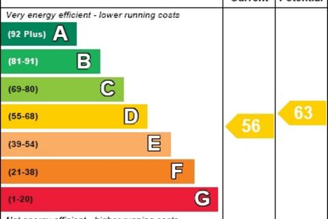undefined, Lytham Road, Blackpool