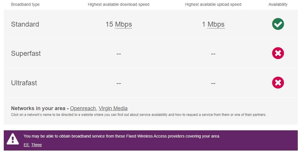 Broadband