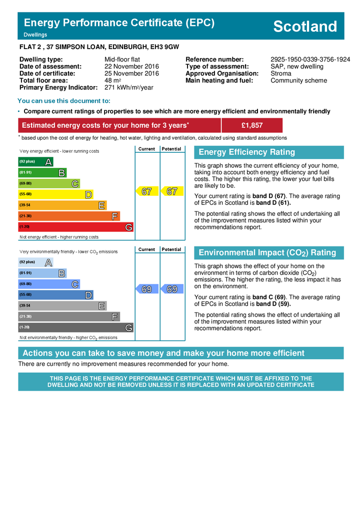 EPC Certificate