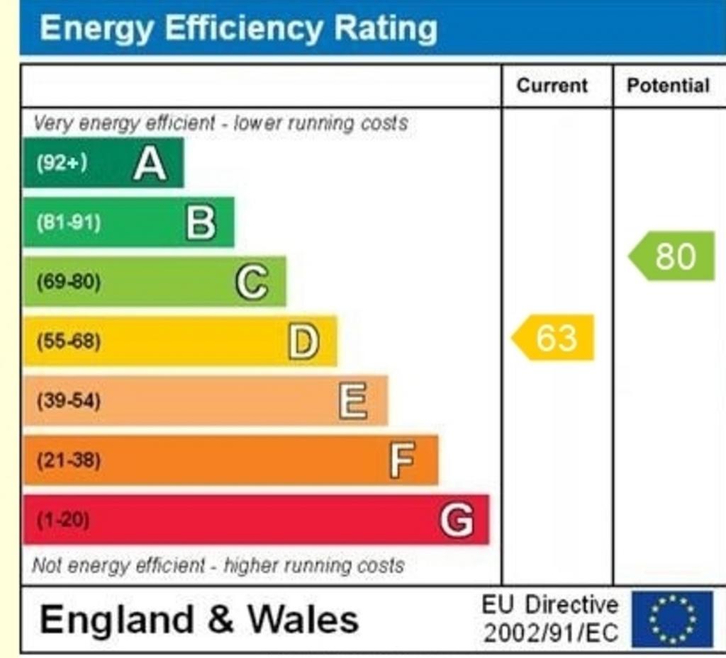 EPC