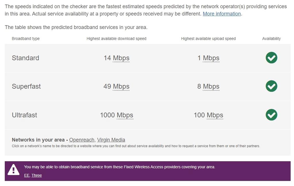 Chiltern Broadband