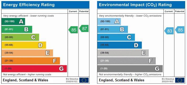 EPC Graph