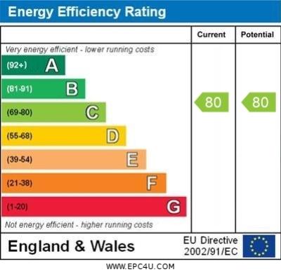 EPC