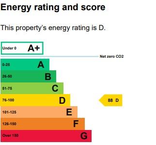 EPC Graph