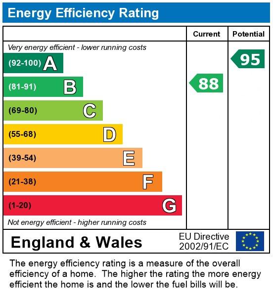 EPC