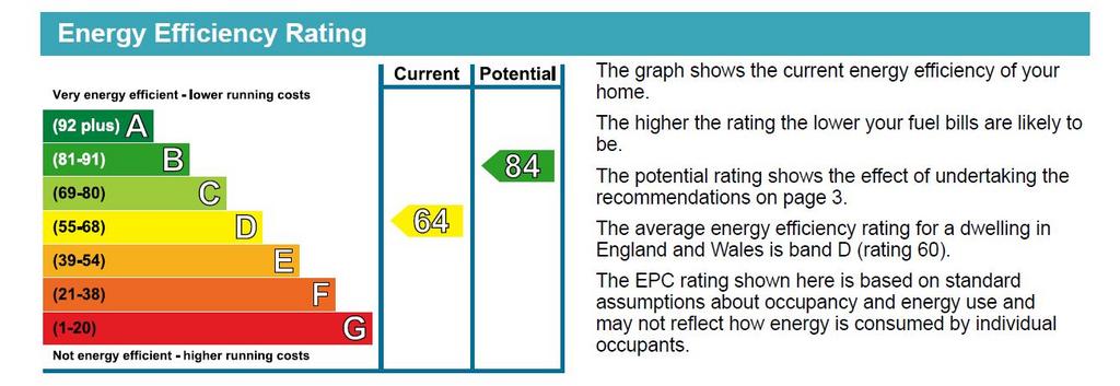 EPC