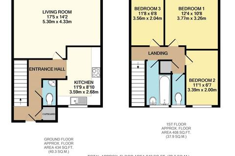 43 Princes End, Dawley Bank, Telford, TF4 2JW