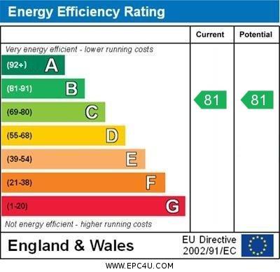 EPC Graph.jpg