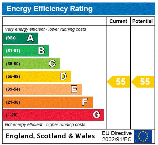 EPC