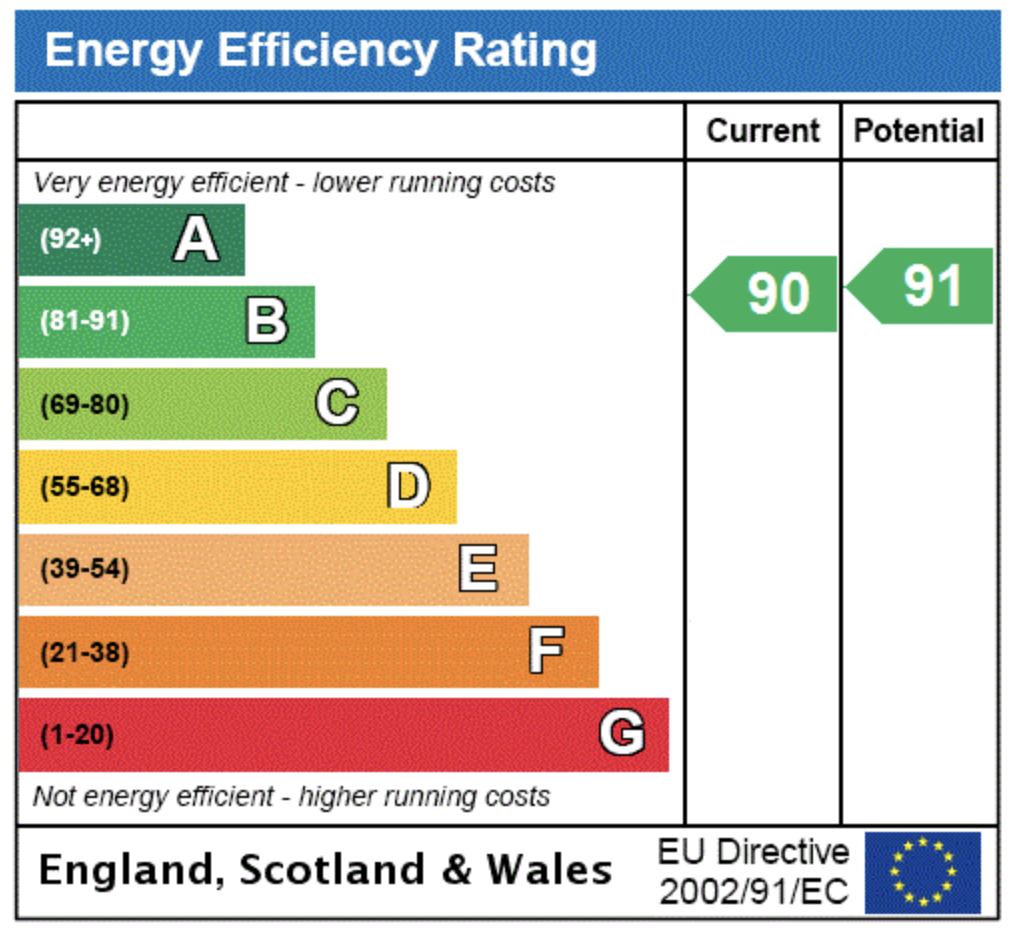 EPC