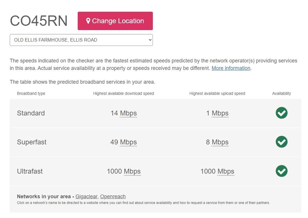 Broadband OFCOM