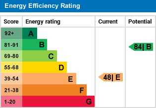 EPC