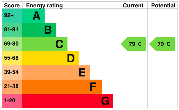 EPC-C