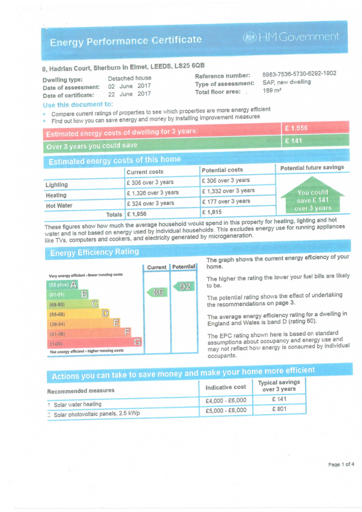 Energy Performance Certificate