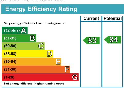 EPC