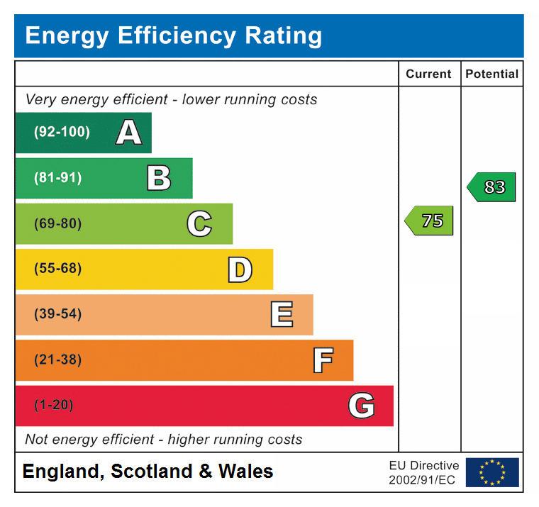 EPC