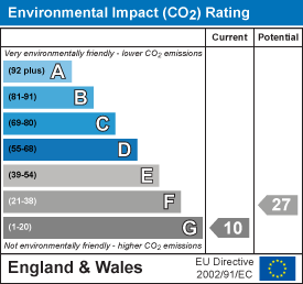 EI Rating