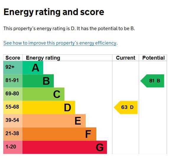 EPC Graph