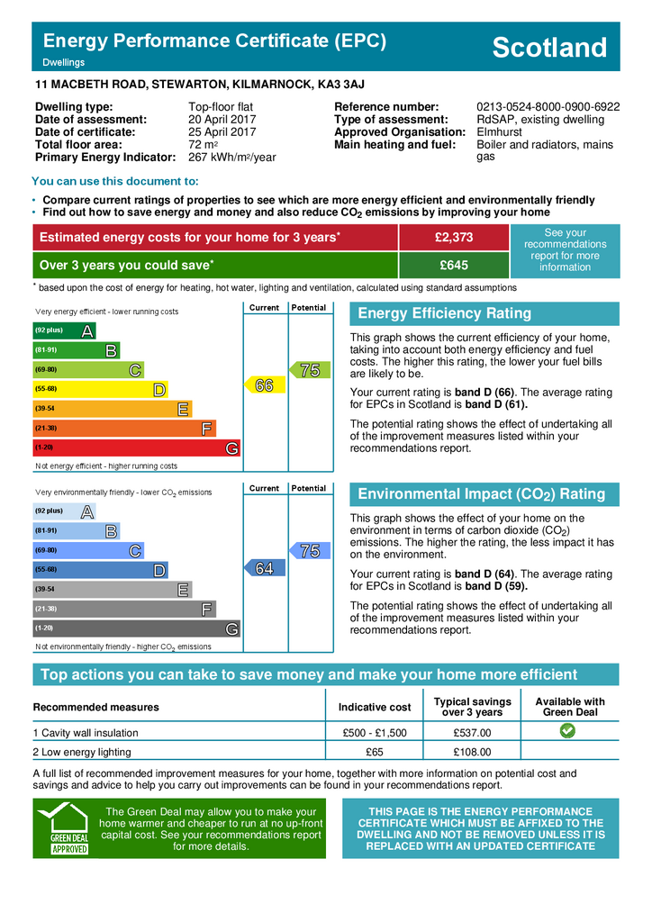 EPC Certificate