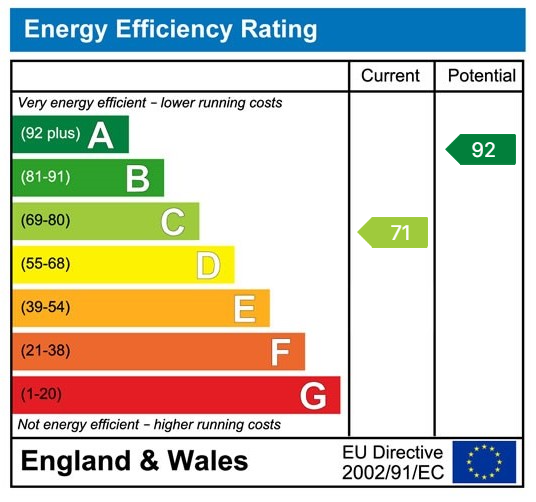 EPC