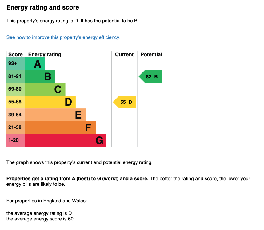 EPC Graph