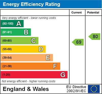 EPC