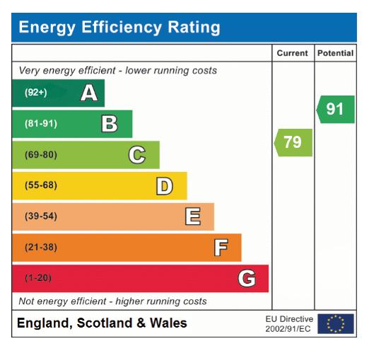 EPC