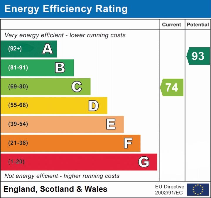 EPC