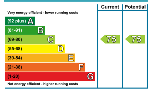 200257fc79f3c5d65d4f1f670aed