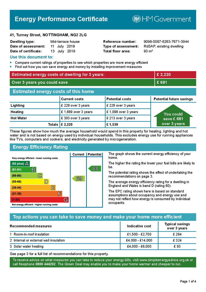 EPC Certificate