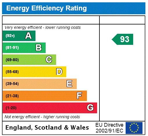 Predicted Epc