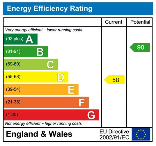 EPC