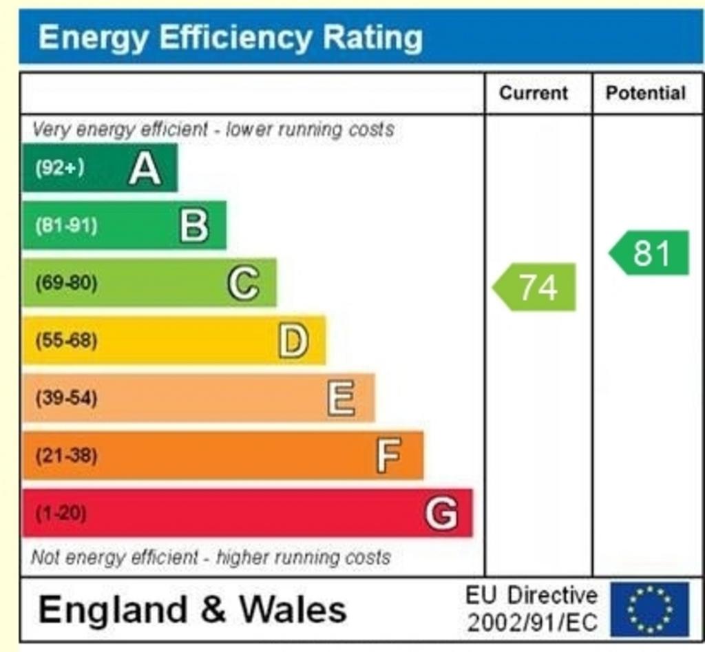 EPC