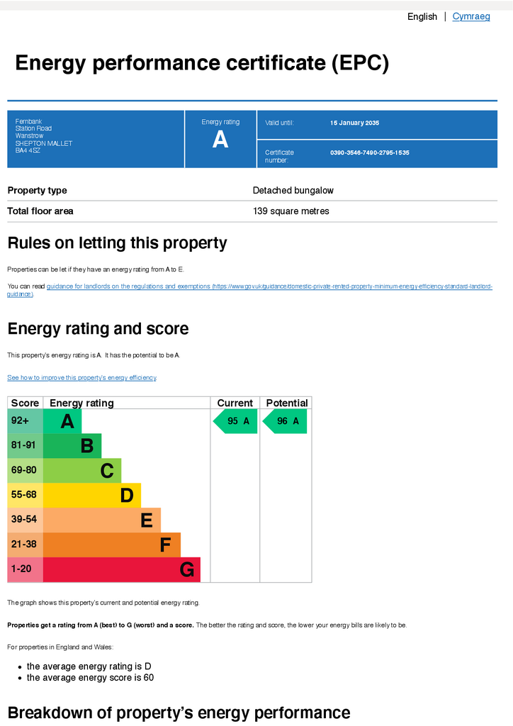 Energy performance certificate (EPC ) – Plot 3 (Fe