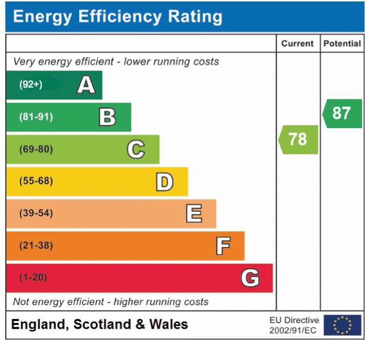 EPC